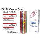 Gift Card & Gift Wrapper Paper
